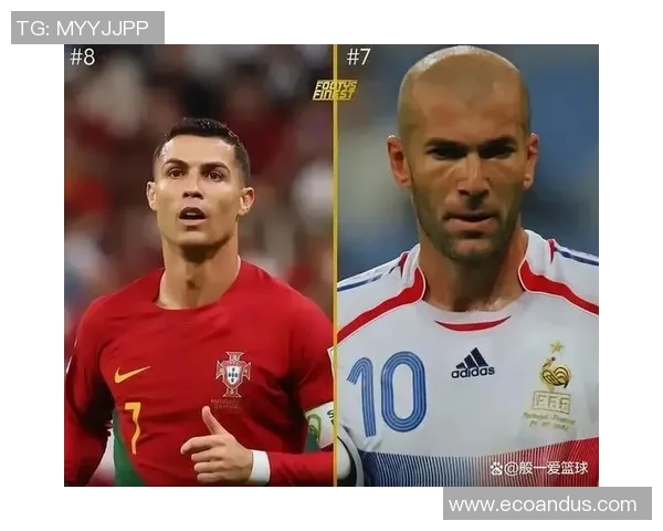 现役足球明星前五名的实力与影响力深度解析