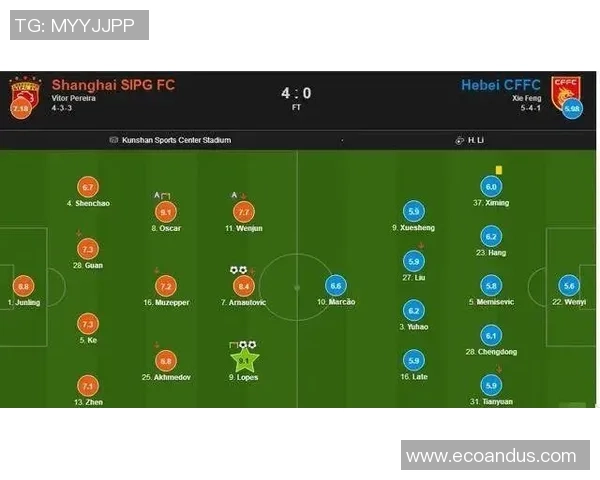 成都篮球队与西安篮球队赛后复盘分析比赛经验与战术调整探讨 成都篮球队与西安篮球队赛后复盘分析比赛经验与战术调整探讨